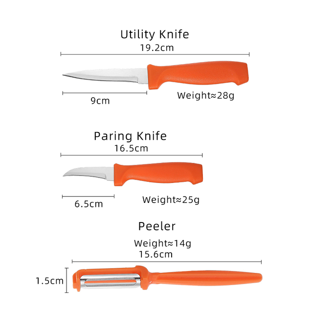 Utilitatis Nicaeno Cultro Sets